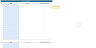 Full Digital Transformation Excel Toolkit