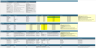 Full Digital Transformation Excel Toolkit