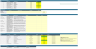 Full Digital Transformation Excel Toolkit