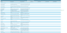 Full Digital Transformation Excel Toolkit