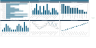 Full Digital Transformation Excel Toolkit