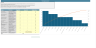 Full Digital Transformation Excel Toolkit
