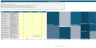 Full Digital Transformation Excel Toolkit