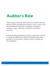 AUSIT ASSERTIONS