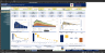 Upstream petroleum Operations Development Model