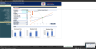 Upstream petroleum Operations Development Model