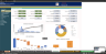 Break-even Analysis Model for Petrolium Projects