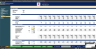 Break-even Analysis Model for Petrolium Projects