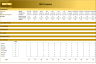 Cashflow Budget