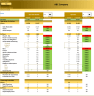 Cashflow Budget