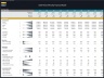 Steel Plant (HR Coils) - 10 Year Financial Model