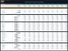 Steel Plant (HR Coils) - 10 Year Financial Model
