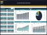 Steel Plant (HR Coils) - 10 Year Financial Model