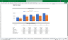 Physiotherapy Clinic Finance Model