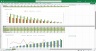 Agile Methodology Templates
