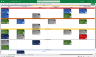 Agile Methodology Templates
