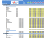 Drone Delivery Services - Financial Model (10+ Yrs. DCF and Valuation)