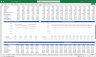 Hotel Financial Model 5 Year 3 Statement and Booking Reservation Planner