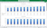 Hotel Financial Model 5 Year 3 Statement and Booking Reservation Planner