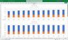 Hotel Financial Model 5 Year 3 Statement and Booking Reservation Planner