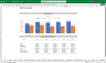 Hotel Financial Model 5 Year 3 Statement and Booking Reservation Planner