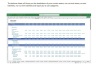 Hotel Financial Model 5 Year 3 Statement and Booking Reservation Planner