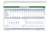 Hotel Financial Model 5 Year 3 Statement and Booking Reservation Planner