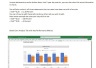 Hotel Financial Model 5 Year 3 Statement and Booking Reservation Planner