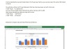 Graphic Design Company Financial Model