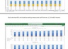 Graphic Design Company Financial Model