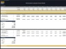 Reforestation Projects Portfolio Financial Model