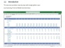 Dog Grooming Business Financial Model