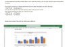 Dog Grooming Business Financial Model