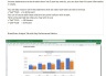 Car Detailing Business Financial Model