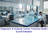 Diagnostic and Analysis Center Financial Model