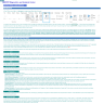 Diagnostic and Analysis Center Financial Model