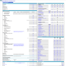 Diagnostic and Analysis Center Financial Model