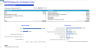 Diagnostic and Analysis Center Financial Model
