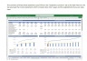 Virtualization Software Company Financial Model