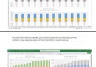 Virtualization Software Company Financial Model