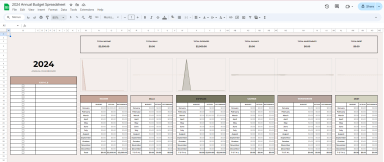 Ultimate Annual Budget Spreadsheet in Google Sheets - Simplify Your Financial Planning