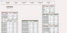 Ultimate Annual Budget Spreadsheet in Google Sheets - Simplify Your Financial Planning