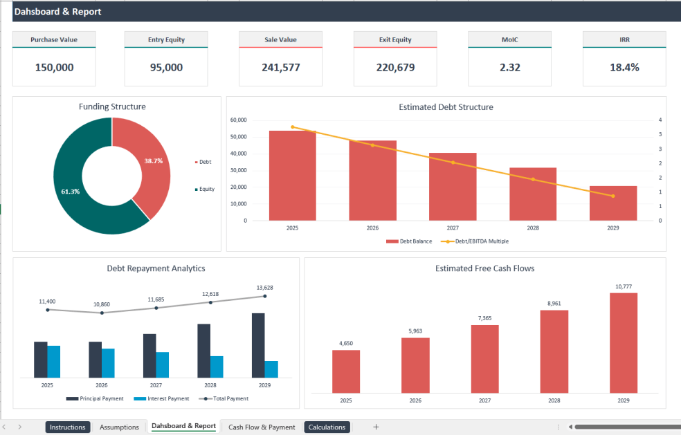 LBO Calculator - Eloquens