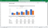 Medical Resort Financial Model 5 Year 3 Statement