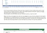 Medical Resort Financial Model 5 Year 3 Statement