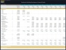 Residential Building Development Model (Sale, Rent & Retail)