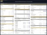 Residential Building Development Model (Sale, Rent & Retail)