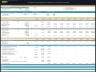 Residential Building Development Model (Sale, Rent & Retail)