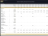 Residential Building Development Model (Sale, Rent & Retail)