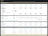 Residential Building Development Model (Sale, Rent & Retail)